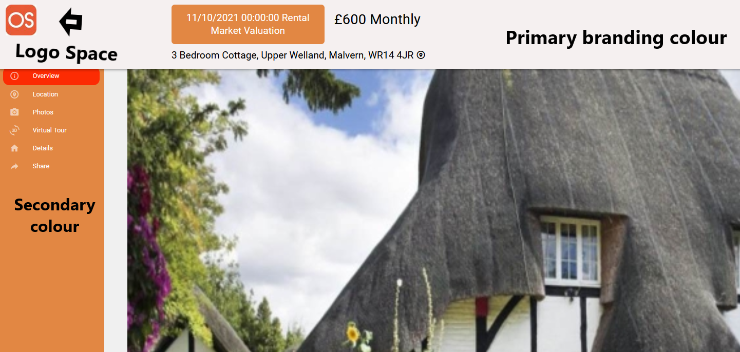 microsite breakdown.png